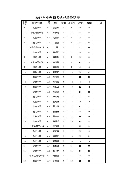 2017年小升初考试成绩登记表