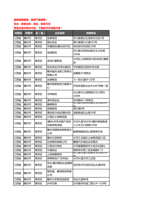 新版江西省赣州市章贡区货运企业公司商家户名录单联系方式地址大全312家