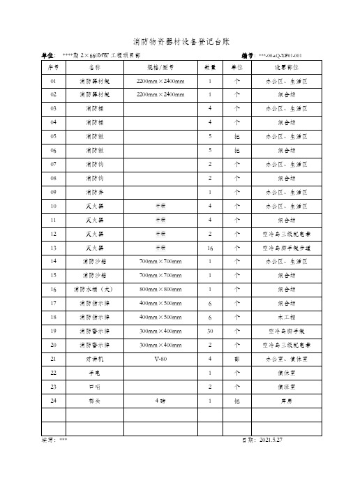 消防物资设备登记表