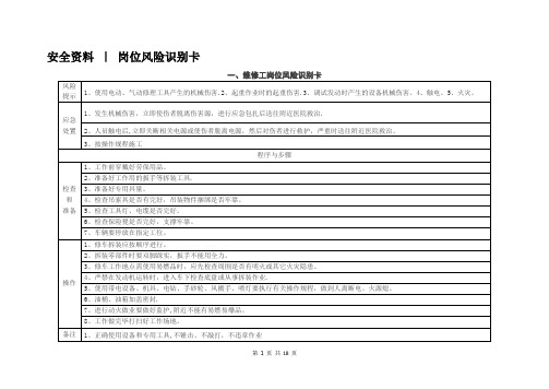 特种作业岗位风险辨识卡