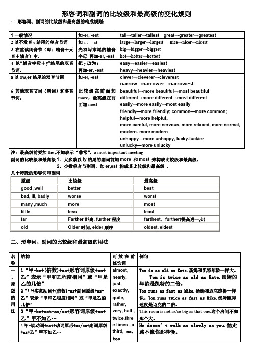 (完整版)最全表格形式形容词和副词比较级和最高级