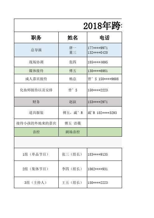 跨年盛典工作人员安排表