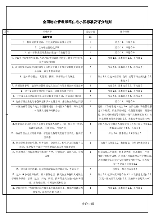 全国物业管理示范住宅小区标准及评分细则