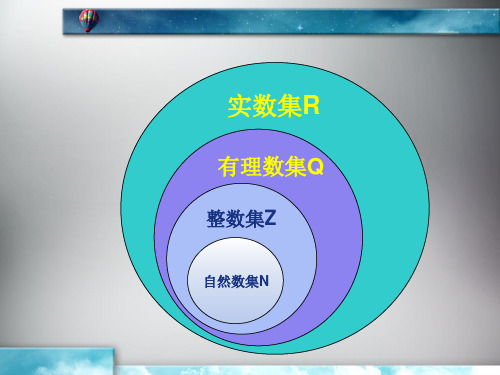 沪教版高中数学高二下册第十三章13.1复数的概念 课件 (共14张PPT)