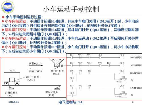 6-西门子S7-200系列PLC顺控继电器指令.