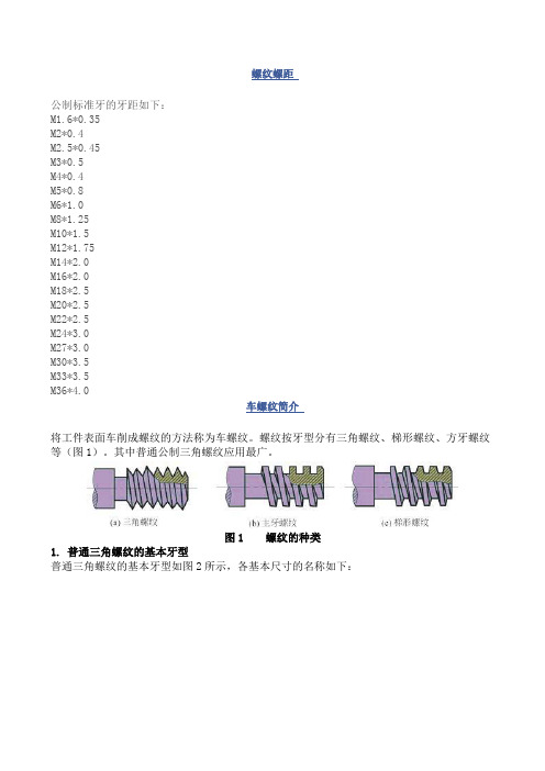 螺纹、螺距标准及加工