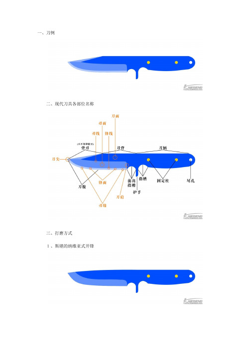 刀具部位名称