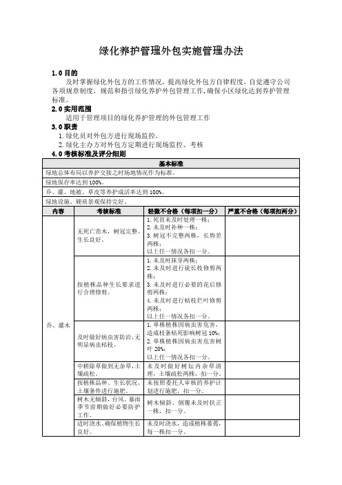 绿化养护管理外包实施管理办法