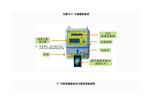 天然气IC卡表图形说明