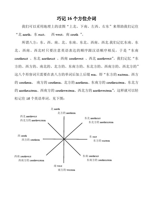 巧记16个方位介词