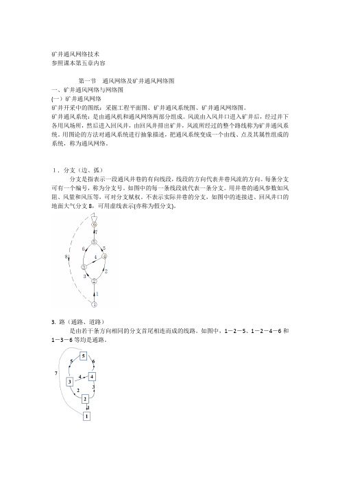 矿井通风网络技术