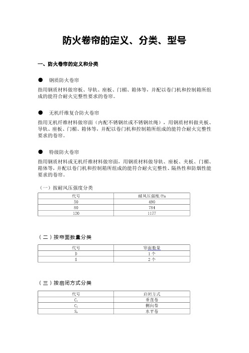 防火卷帘的定义、分类、型号