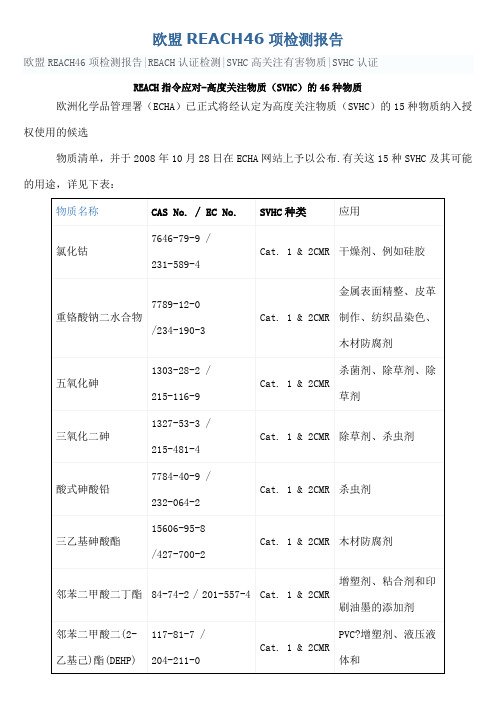 欧盟REACH项检测报告