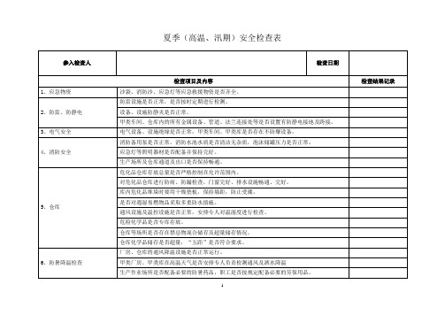 夏季高温、汛期安全检查表