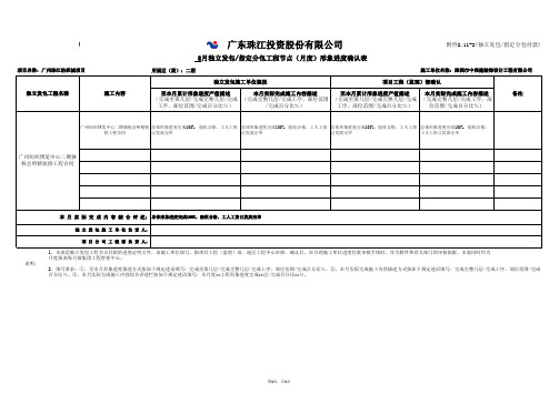 02 工程月度形象进度确认表