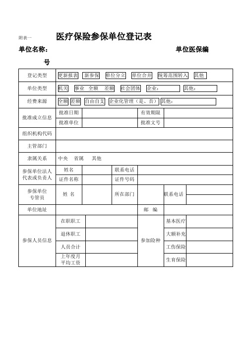 梅河口市医疗保险参保单位登记表