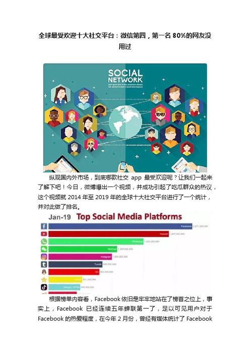 全球最受欢迎十大社交平台：微信第四，第一名80%的网友没用过