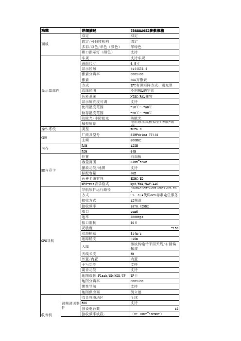 飞歌蒙迪欧导航仪