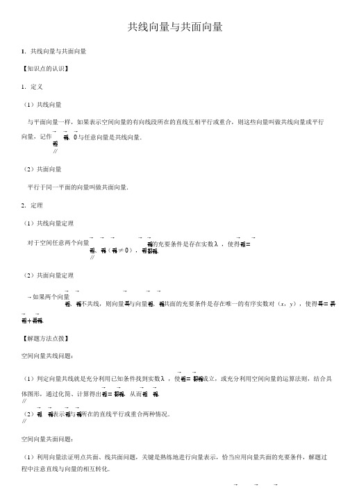 共线向量与共面向量-高中数学知识点讲解