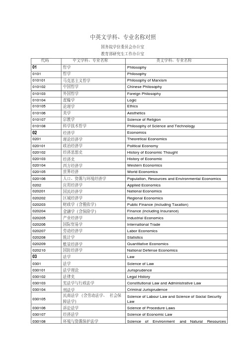 中英文学科专业名称对照