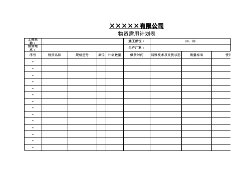 物资需用总控计划表