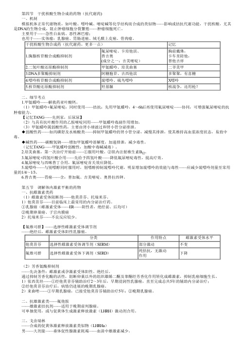 执业药师考试药学专业知识二之抗肿瘤药考点复习(二)