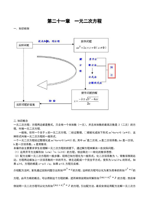 人教版初三九年级数学第二十一单元一元二次方程知识点及单元测试(含答案)