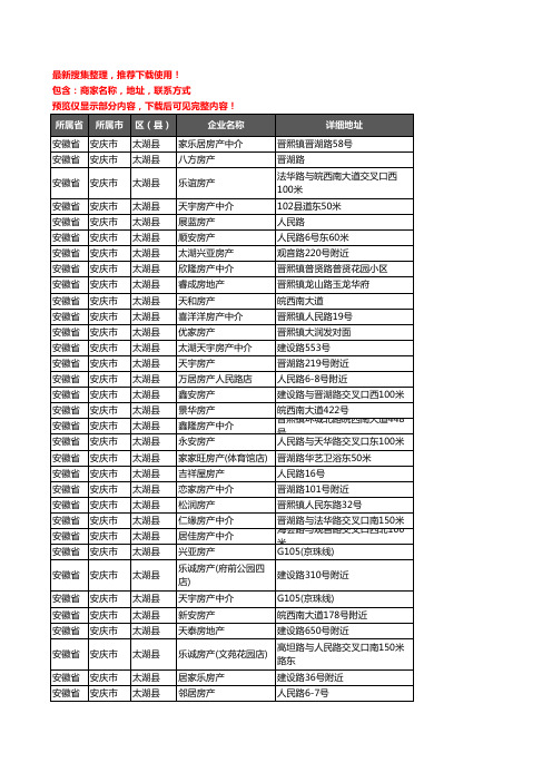 新版安徽省安庆市太湖县房屋中介企业公司商家户名录单联系方式地址大全99家