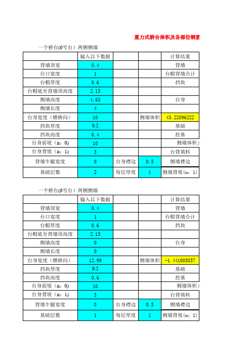 重力式桥台体积