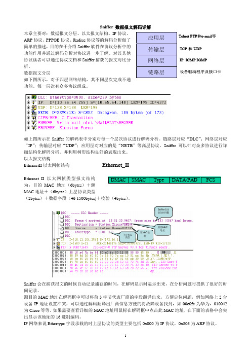 Sniffer 数据报文解码详解