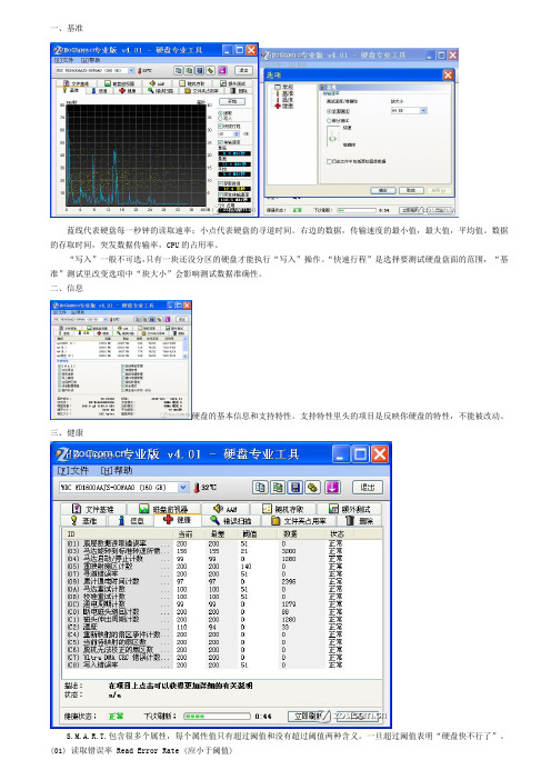 HD_Tune术语详解