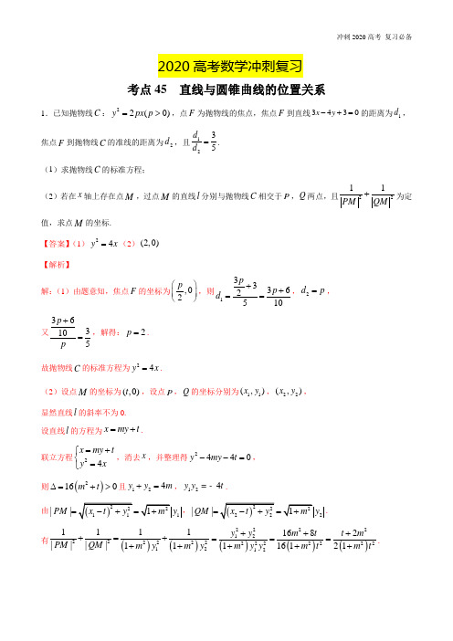 2020高考数学冲刺复习- 直线与圆锥曲线的位置关系-2020年领军高考数学一轮必刷题(江苏版)(含解析)