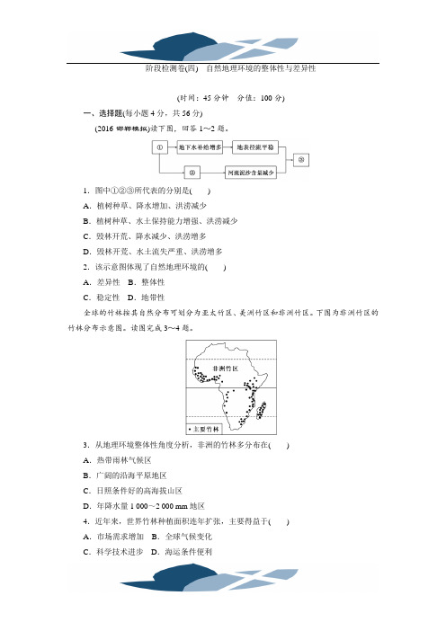 【创新方案】2017届新课标高考总复习地理阶段检测卷(四) 自然地理环境的整体性与差异性 Word版含解析