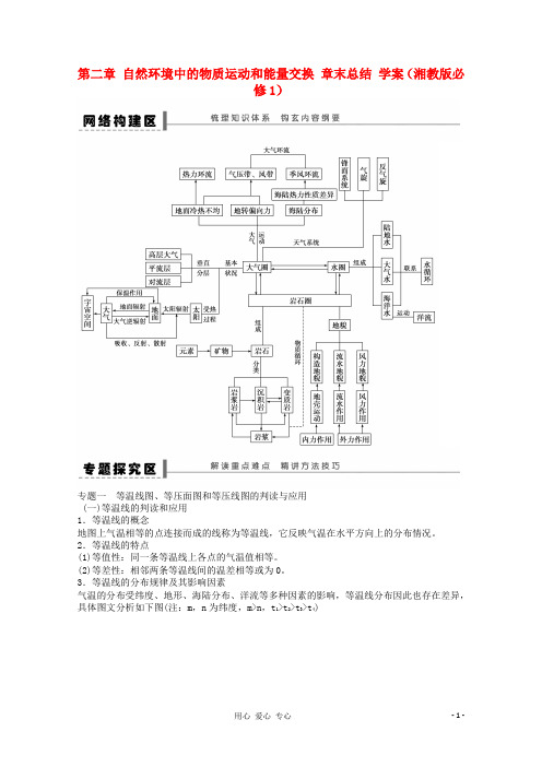 高中地理 第二章 自然环境中的物质运动和能量交换章末总结学案 湘教版必修1