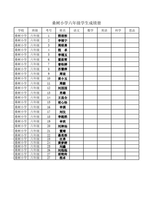 2015—2016下学期期中桑树小学学生成绩册