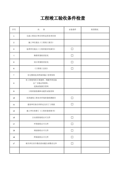 装饰装修工程验收资料表格