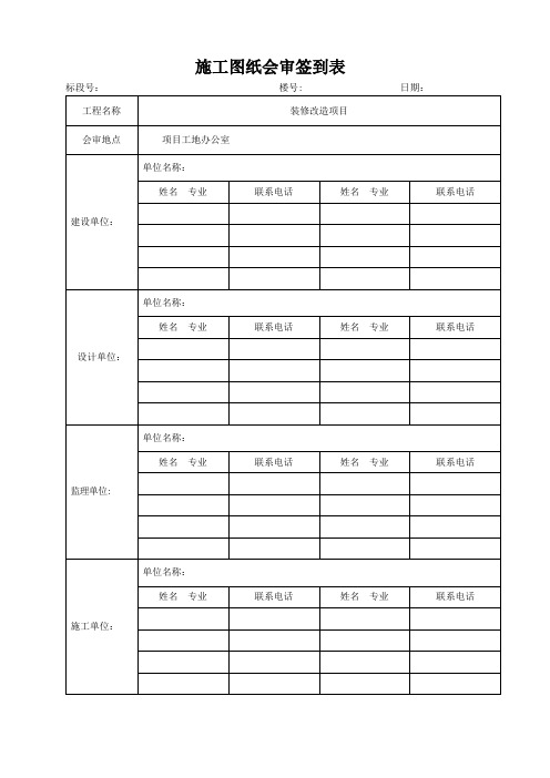 施工图纸会审记录模板