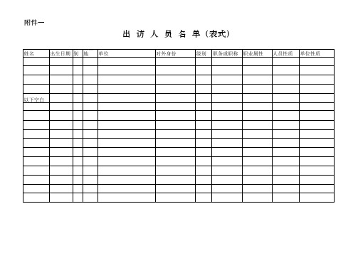 出访人员名单(模版) 下载