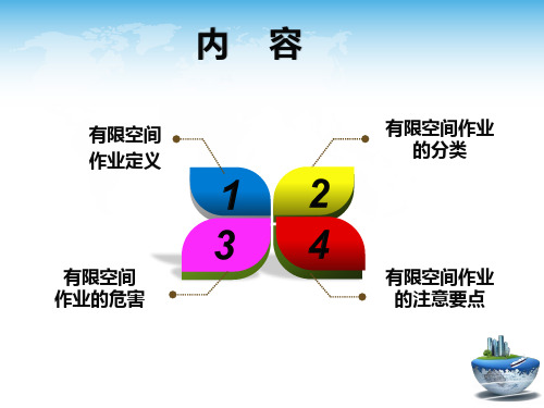 污水厂有限空间作业安全培训