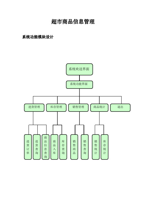 详细超市管理数据库