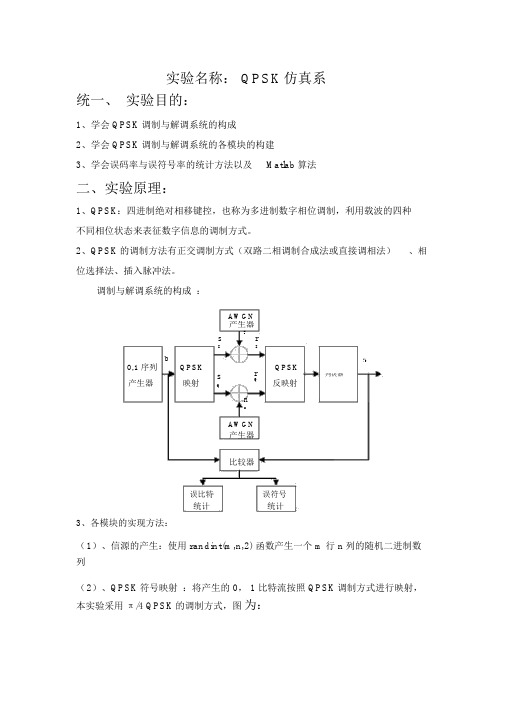 MATLAB_QPSK调制与解调-(4820)