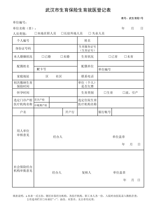 生育保险报销表格