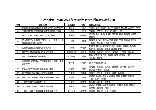 中国大唐集团公司2015年度软科学研究优秀成果奖获奖名单