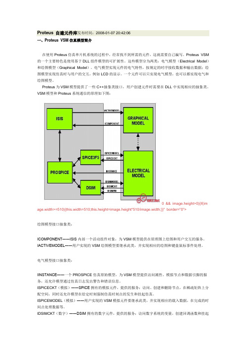 Proteus 自建仿真元件库