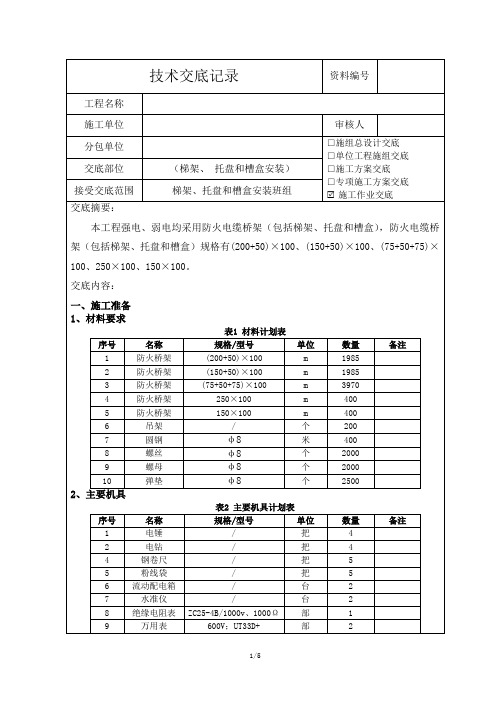 梯架、托盘和槽盒安装技术交底