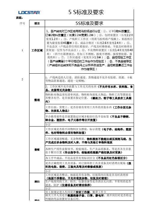 5S标准及要求