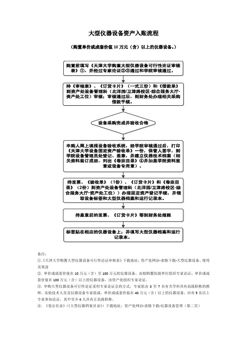 大型仪器设备资产入账流程-天津大学设备处