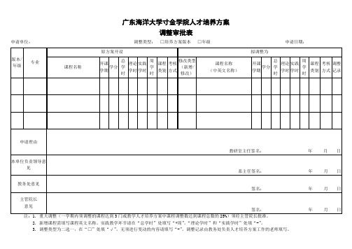 广东海洋大学寸金学院人才培养方案.doc