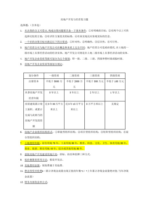 江苏28898《房地产开发与经营》【题库和答案】