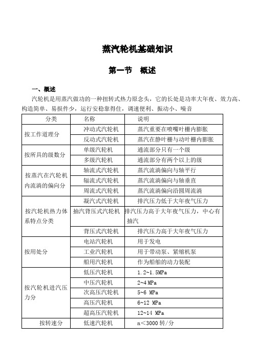 蒸汽轮机基础知识